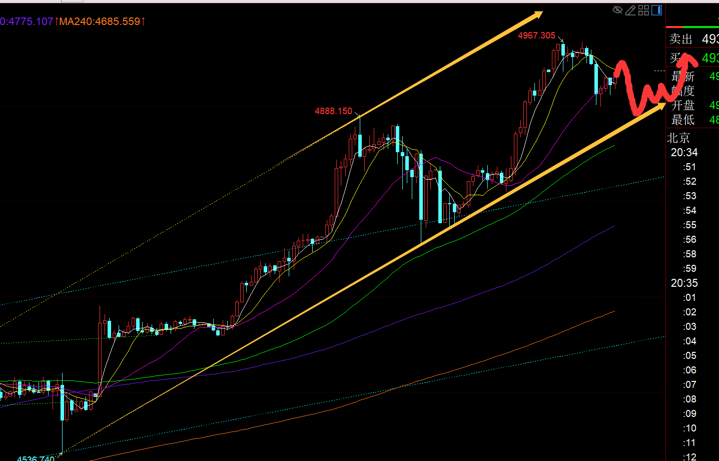 ֣�ϵ�������������ǿ�Ʊƿ��߸ߣ�